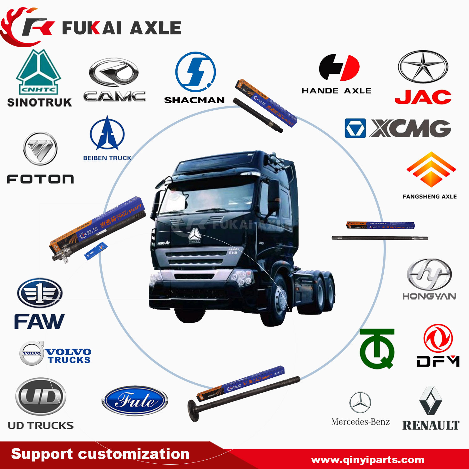 Qual é o papel do rolamento em caminhões pesados